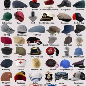 Different Hat Styles Names Men Cap Types Names Vertical Canvas And Poster